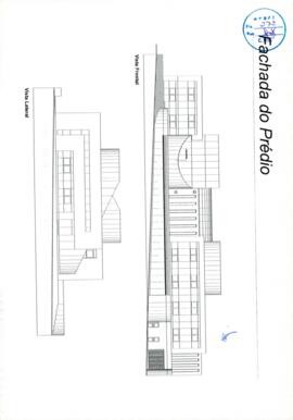 Perspectivas de Identificação